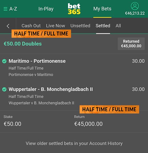 Daily Fixed Matches Sure